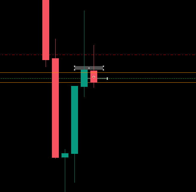fx4_living's tweet image. Alright, week done boys! Closed full pre-ny open.  #GBPJPY #SRC #simpleconcept #pricecreatedalow #pricecreatedaresistance #pricebreakthelow #easypz #ForexTips