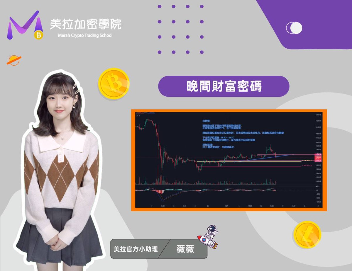 12.16比特幣BTC晚間点位操作指导👇👇

🔥比特幣

現階段快速下行的行情至趨勢綫支撐，
莊家借用消息面炒作，走出强勢抛盤

現在這個位置在需求位置附近，但市場情緒並未消化完，這裏較爲適合先觀望

下方需求位置在16850-16650

💎操作建議：
eth.merahcryptoschool.com/2450