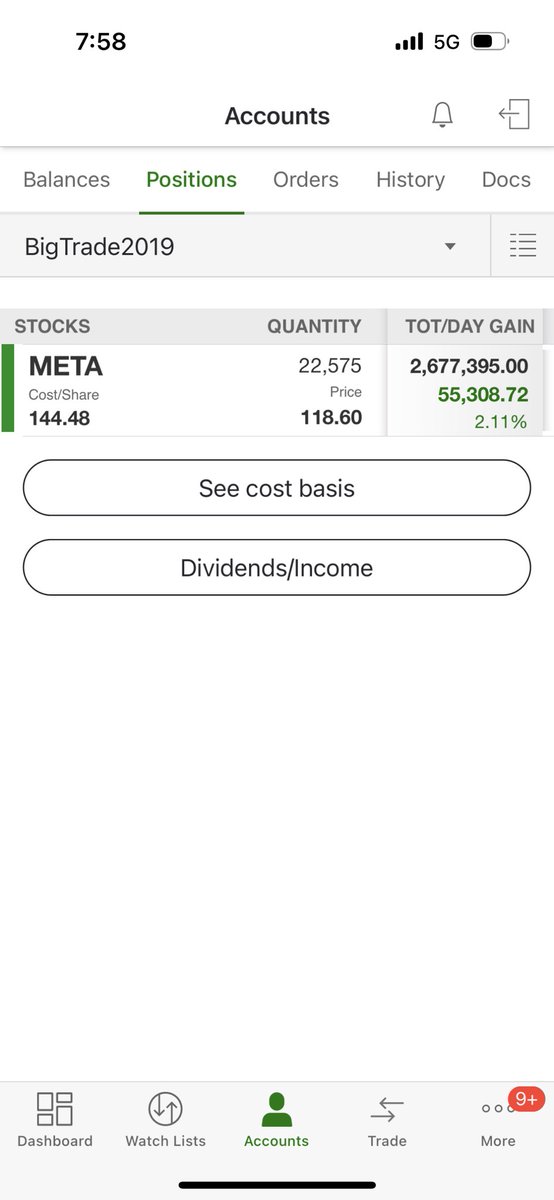 META stock over $200 soon as Elon Twitter continues to bleed daily users 🩸 #Wallstreetbets #Reddit #Meta #GME #AMC #APE #Stocks #Stonks #Dogecoin #Bitcoin