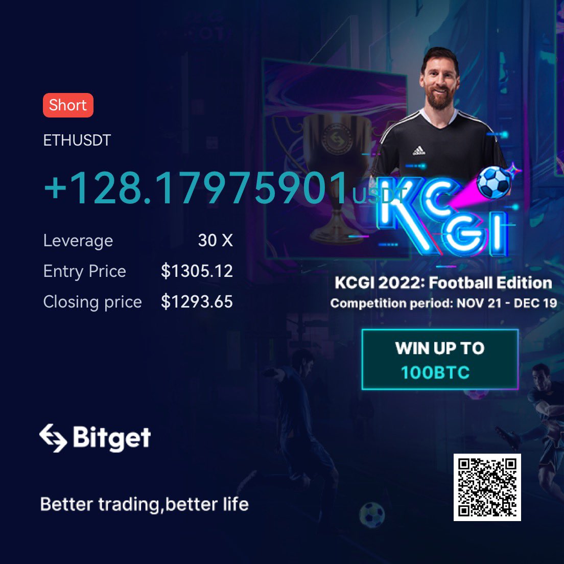 This is called Perfect Technical Analysis in this bear Market 😎😎

Total Trade 107
In Profit.      95
Loss               12
Running.      0
Pending.      0

❤️❤️❤️❤️❤️
<a href="/BitgetIndia/">Bitget South Asia</a> @bitgetglobal #Bitcoin #Etherium #smckapildev