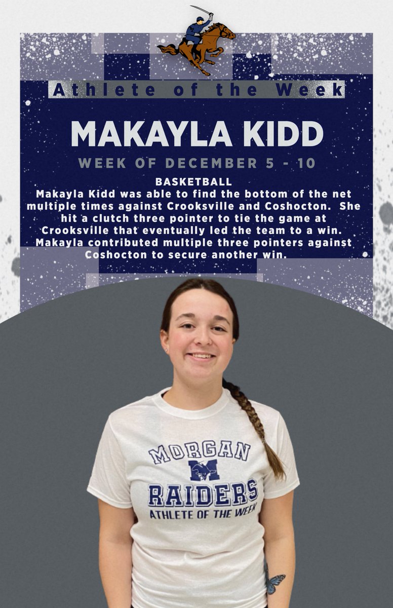 Morganraiderad1's tweet photo. Athletes of the Week:  December 5 - December 10 https://t.co/smpPRR3NH2