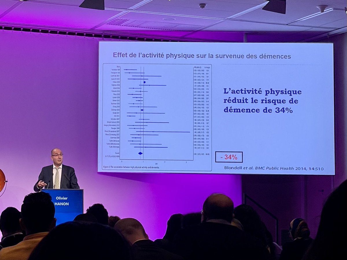 Dr Philippe Sosner, MD, PhD, EHS tweet media