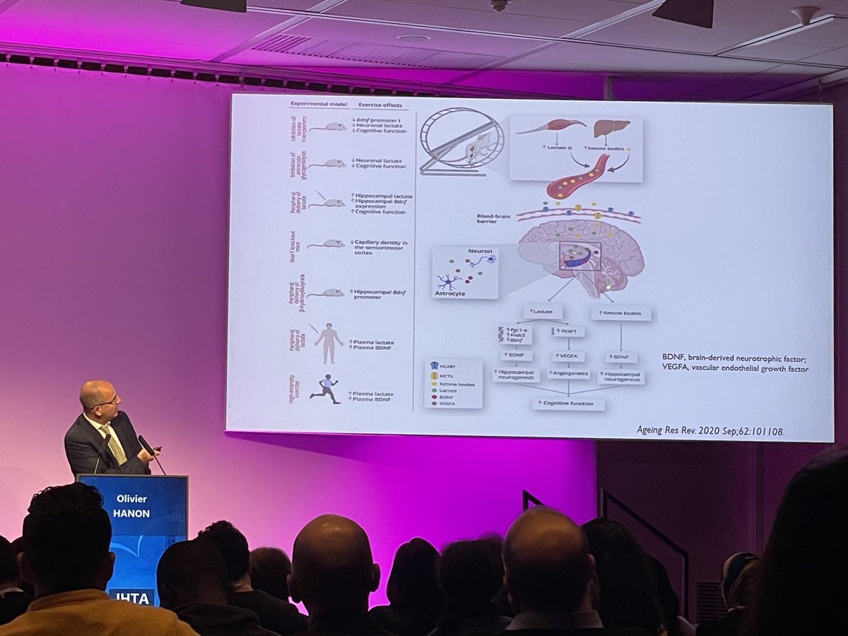 Dr Philippe Sosner, MD, PhD, EHS tweet media