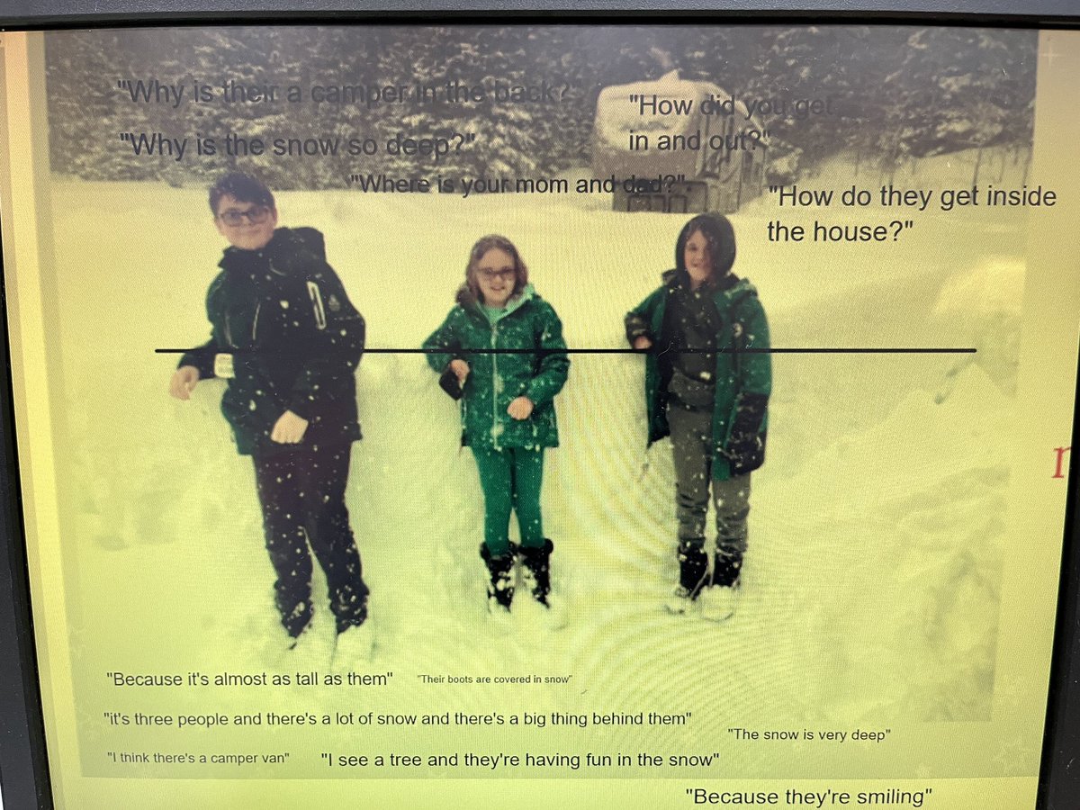 MmeVerberne's tweet photo. Better late than never! Day 7 ❄️ lots of great questioning going on! @tvdsbmathk8 https://t.co/ciymQr9KZZ