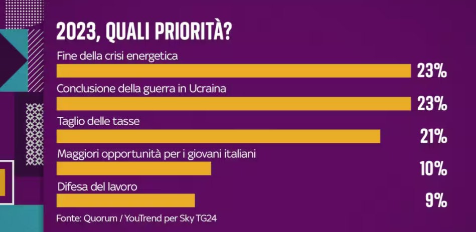 Marianna Bruschi tweet media