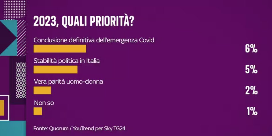 Marianna Bruschi tweet media