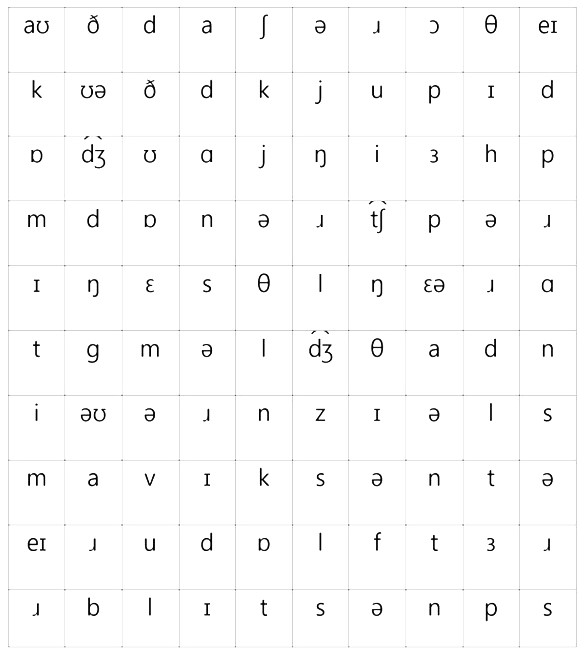 TStarrMarshall's tweet photo. Final #PhoneticsFriday of the year for @SLTWGU. See if you can spot 9 reindeer names... 8 from Clement Clarke Moore's 1823 poem "A Visit from St. Nicholas" and the 9th is obvious😉 Enjoy! more coming in the new year... #phonetics #linguistics #SLPeeps #SLT 🎅🎄❄️☃️ https://t.co/wzo4Z7pbDx