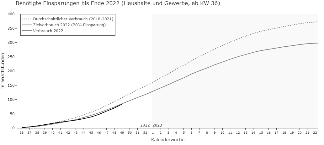 roth_kohl tweet picture
