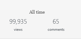 triblogblog's tweet photo. We're going to reach a neat milestone today. https://t.co/1uCtYvrk28