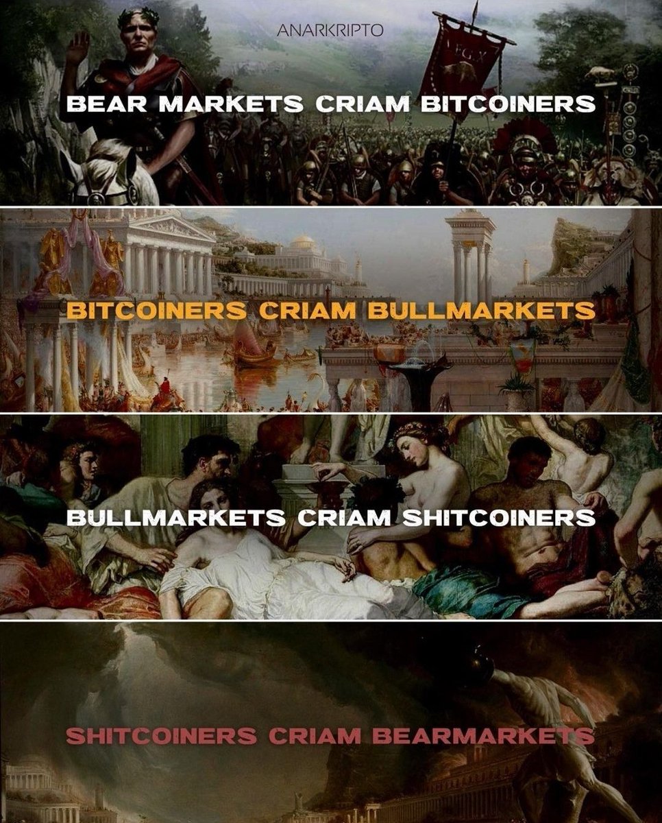 ligacrypto's tweet photo. #Bitcoin #Criptomoedas https://t.co/4Auonzx5r8