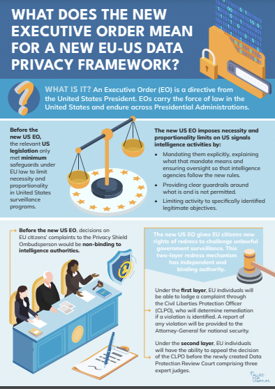 Allied4Startups's tweet photo. The New #USExecutiveOrder creates a whole new legal framework for adopting an 🇪🇺 🇺🇸Data Privacy framework.
 
💡Don't worry! We've simplified the nitty gritty and made it into an infographic! ➡️https://t.co/vlpXB7qLwy https://t.co/8Ov1lfPrPA