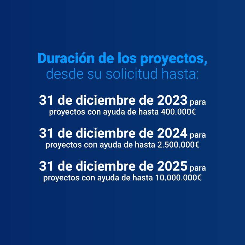 FBiodiversidad's tweet photo. ♻️ Convocatoria de ayudas para el impulso de la #EconomíaCircular.

💵 192 M€ para iniciativas que contribuyan a fomentar la sostenibilidad y circularidad de los procesos industriales y empresariales.

⌛️ Hasta el 23 de enero de 2023.

#PlanDeRecuperación #ProyectosPRTR