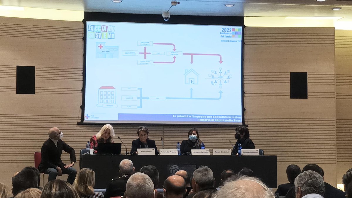 Asl Viterbo tweet media