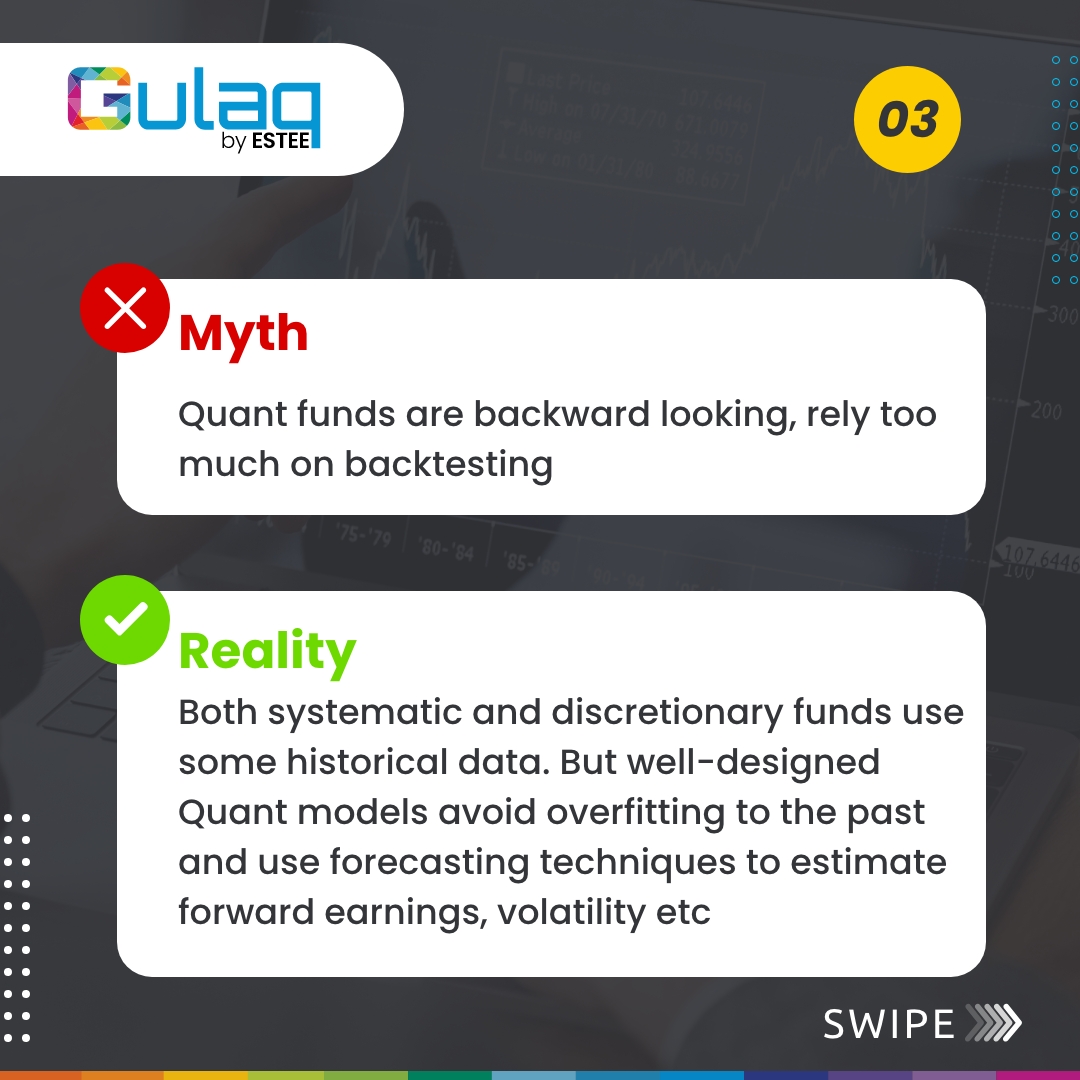 Despite the growing popularity of quant investing, there are still a few myths going around about quant funds. Here is our take on those myths.

<a href="/styagi/">Sandeep Tyagi</a> 

#Investing #Stocks #StockMarket