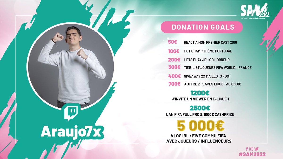 Alx_Araujo's tweet photo. Samedi je serais à l’@espotparis pour un stream caritatif afin d’aider la cause #SAM22 ❤️
Je serais à côté de @ThipFIFA et @RealDeamz et ca va être le feu 🔥
Des goals de fou et à 20h retour aux sources pour cast le show match COD de @BigNeo_ en mode 2016 SFCO 🥹 https://t.co/FpNEuClh1f