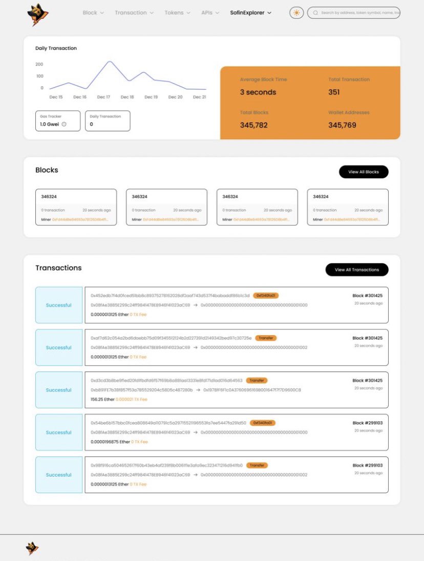 Crypto Goodness tweet media