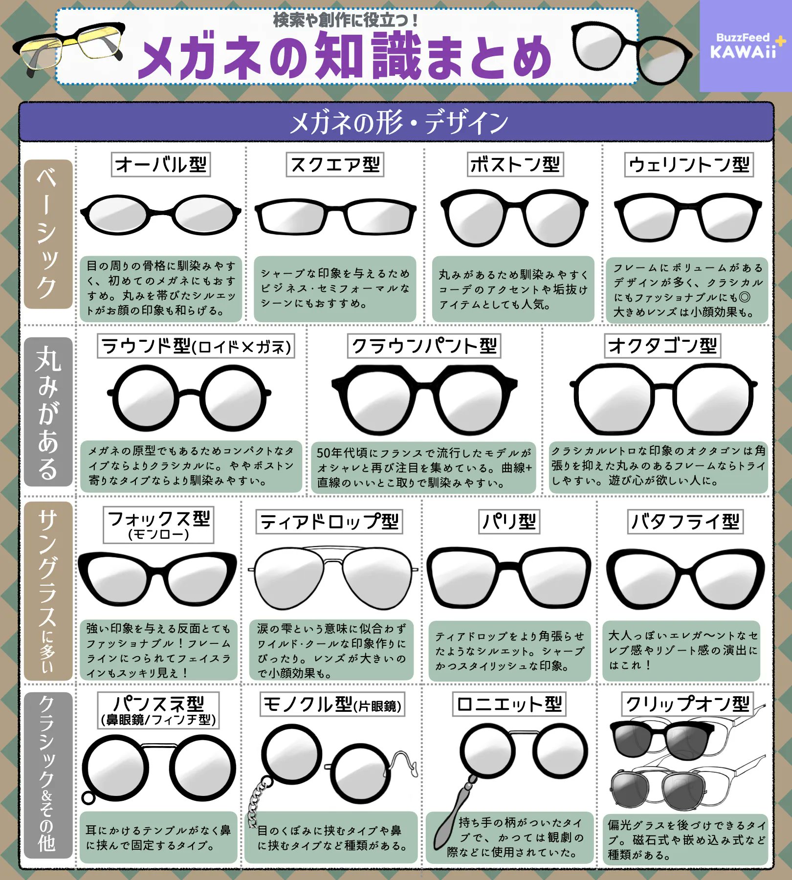 形やデザインにこんなにもいろんな種類があるなんて知らなかった!「メガネ」のいろいろな知識のまとめ!