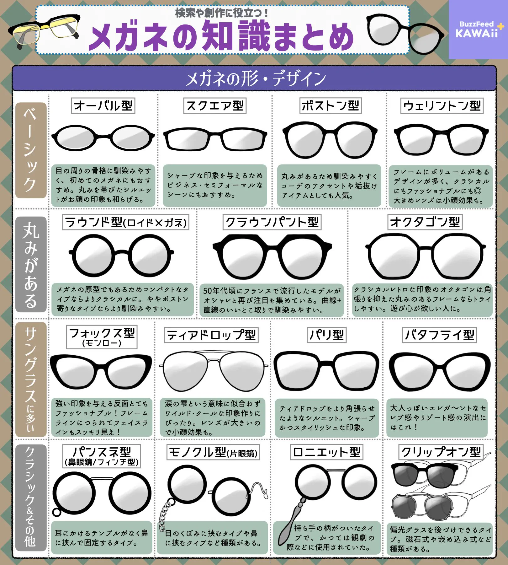 形やデザインにこんなにもいろんな種類があるなんて知らなかった！「メガネ」のいろいろな知識のまとめ！