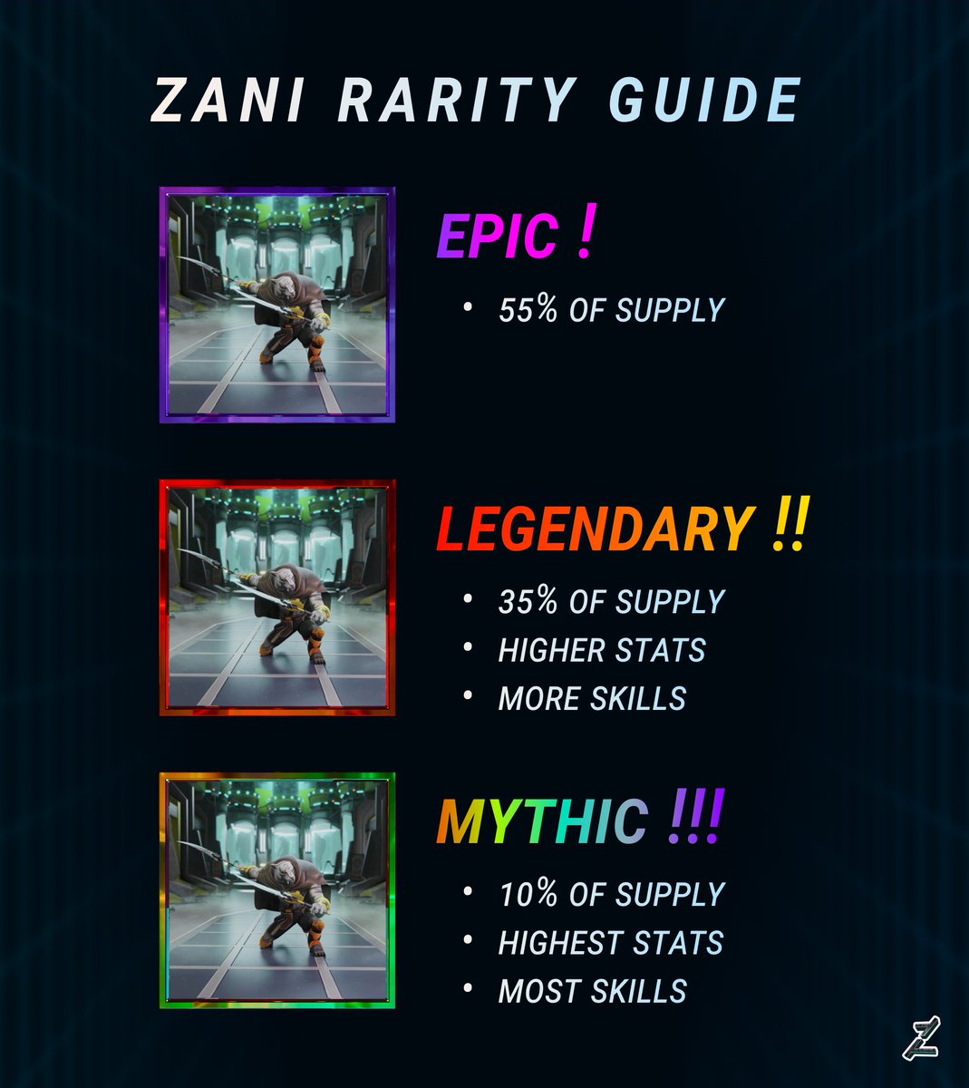 We're live on <a href="/MagicEden/">Magic Eden 🪄</a>!🥳

Approved <a href="/Zanilist/">Zani List</a>, Alpha Red &amp; Blue holders can now mint Zoolana Zanis - Origin Edition #NFTs!

Mint now.
➡️magiceden.io/launchpad/zool…

Public #mint begins in 2 hours.👀