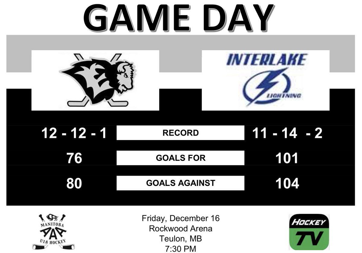EastmanSelects's tweet photo. Selects head to Teulon to take on @provlightning 

They are a mere 1 point ahead for the final playoff spot

Puck drop @ 7:30 PM
Broadcast @MyHockeyTV 

#eastman #selects #U18 #hockey #thedub #themj #mmhl

@eastmanfemale @eastmanu15aaa @EMFemaleU15AAA https://t.co/zrcmuIchCH