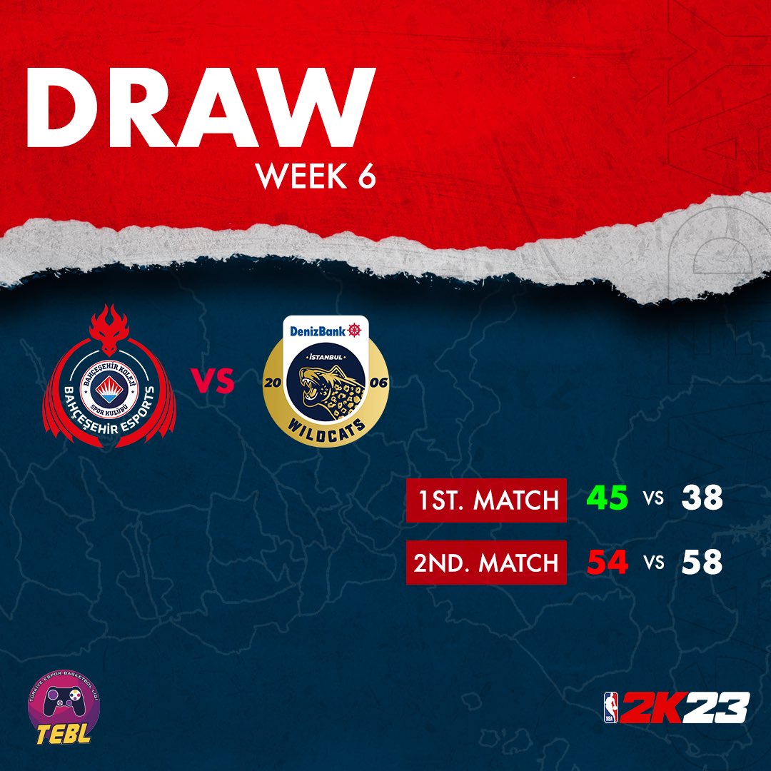 Türkiye Espor Basketbol Ligi (<a href="/teb_ligi/">Türkiye Espor Basketbol Ligi</a>) 6. haftasında DenizBank İstanbul Wildcats (<a href="/IWcats/">DenizBank İstanbul Wildcats</a>) ile berabere kaldık.

#FlyHighTogether