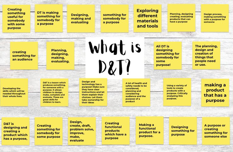 MissCastledine_'s tweet photo. A lovely day with the @ILSCITT students exploring all things primary D&amp;T ⚙️💡🛠️
What a lovely, passionate bunch of future teachers 👏🏻 https://t.co/rk1q64jRrw