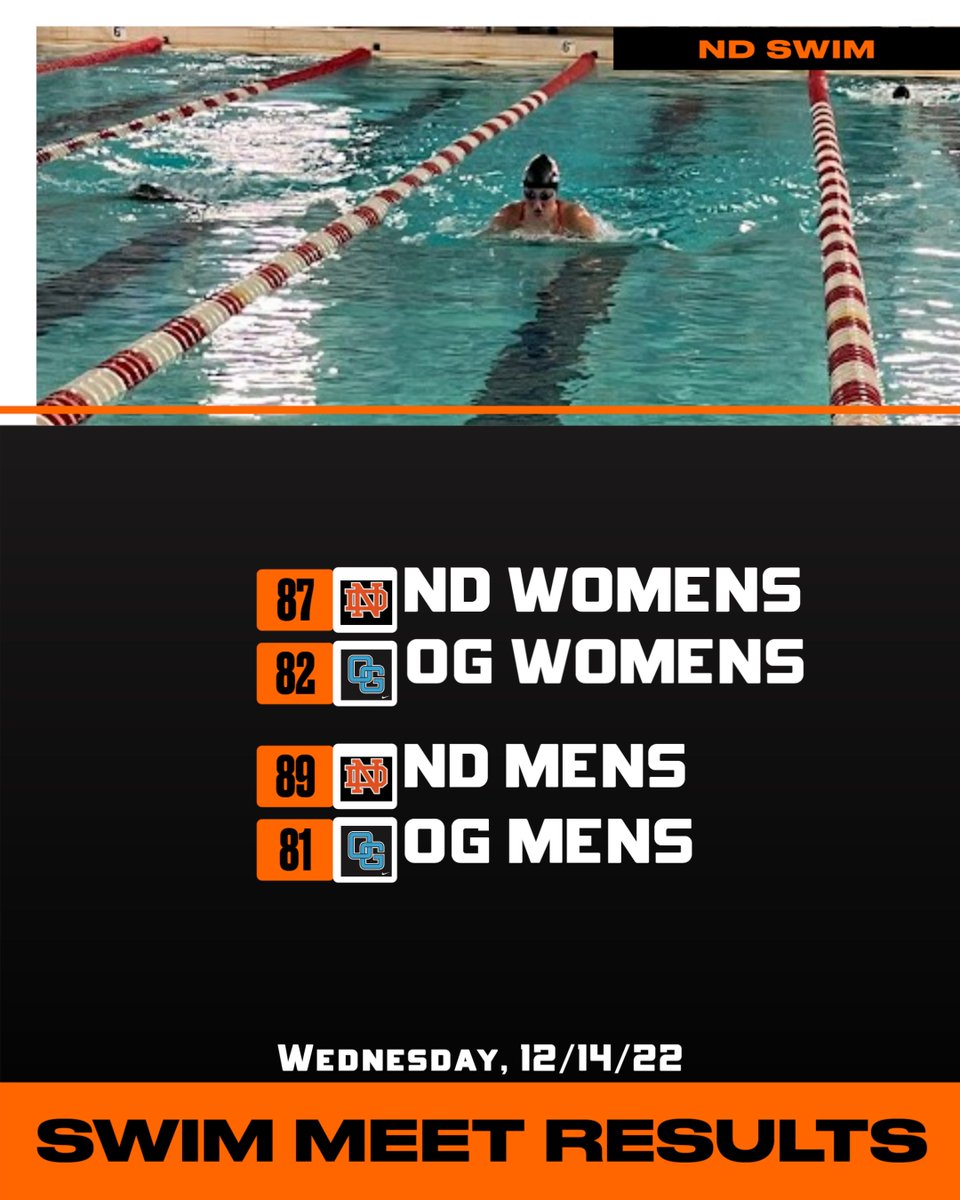 Swim_ND's tweet photo. A great meet on Wednesday against Oak Grove.  I am beyond proud of both teams as they fought hard for this win.  Every point counted, PR were made, sportsmanship was shown.  I couldn't ask to have a better group of kids this year. https://t.co/aOdtqPuKac