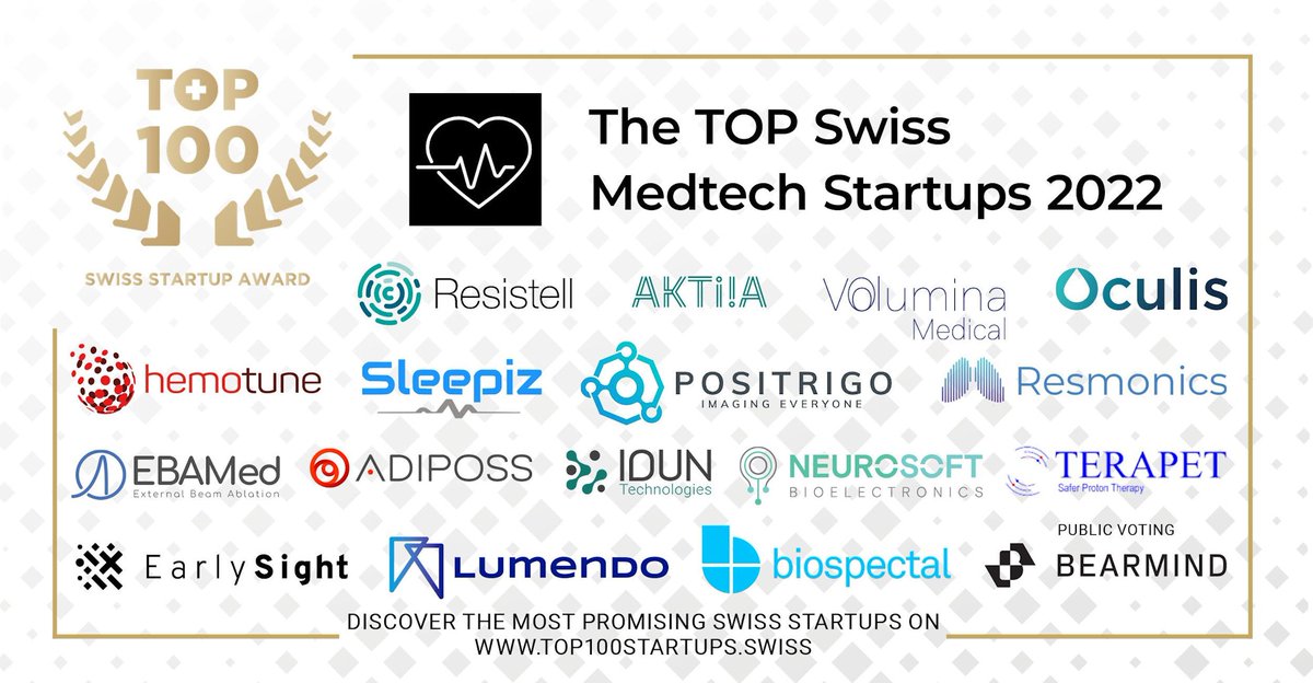 venturelab_ch's tweet photo. Medtech is one of Switzerland's prime export industries 🇨🇭 Meet the most promising startups of the year, as elected by investors for the TOP 100 Swiss Startup Award 2022:
https://t.co/yp6k6rrpYf 
#TOP100SSU #SwissStartups https://t.co/kELiMIUEM8