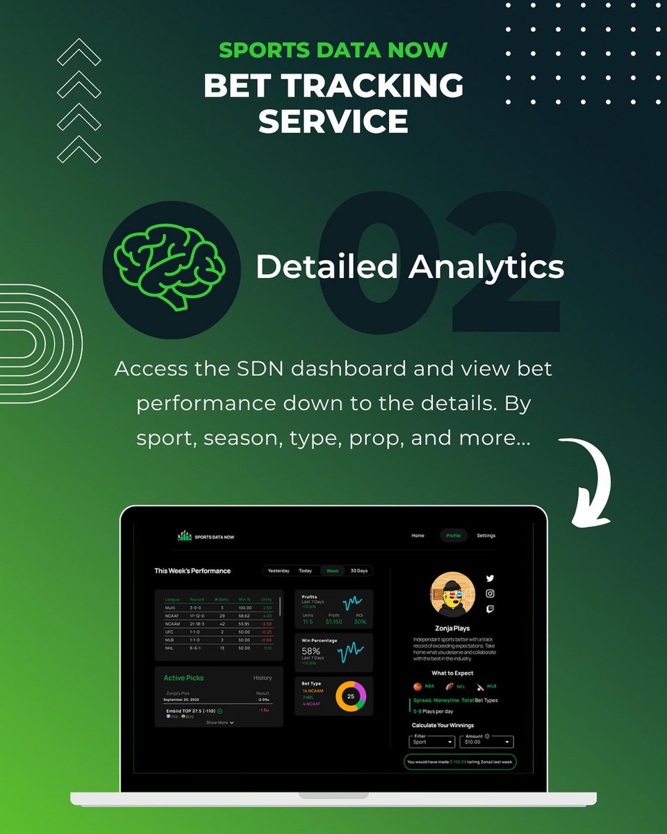 SportsDataNow's tweet photo. Never track your bets again! With our fully automated bet tracking service, SDN will track your picks and provide a detailed betting analytics dashboard that you can keep for yourself or use as marketing material to reach more customers. DM us to start! #GamblingTwitter #gambling https://t.co/qWZoU5woRB