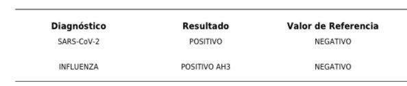 OrlandoRPN's tweet photo. Influenza + COVID-19 

Cuídense, vacúnense https://t.co/pE9u4XFDrA