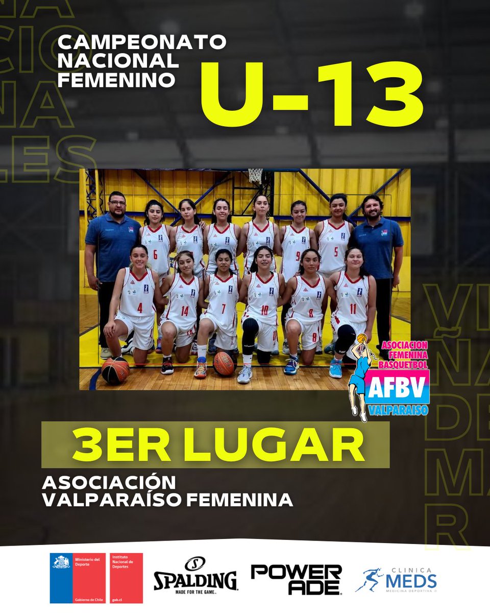 Federación Básquetbol de Chile tweet media