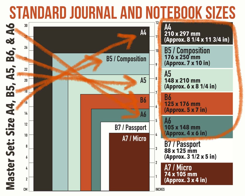 lifehacklets's tweet image. Are there any notebooks or journals The Grid Tool does NOT work with?

Read more 👉 lttr.ai/qdIP

#BulletJournalSupplies #BulletJournalNotebook #BulletJournalLayout #BulletJournalIdeas #BulletJournalers #BujoLovers #Lifehacklets #GridToolLife