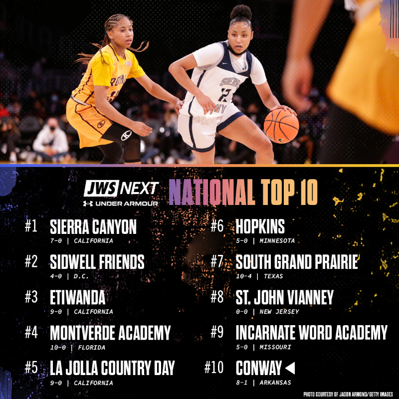 justwsports's tweet photo. Sierra Canyon and Sidwell Friends lead our ranking of the top 25 girls' basketball teams with the 2022-23 high school season underway.
#JWSNext x @UnderArmour