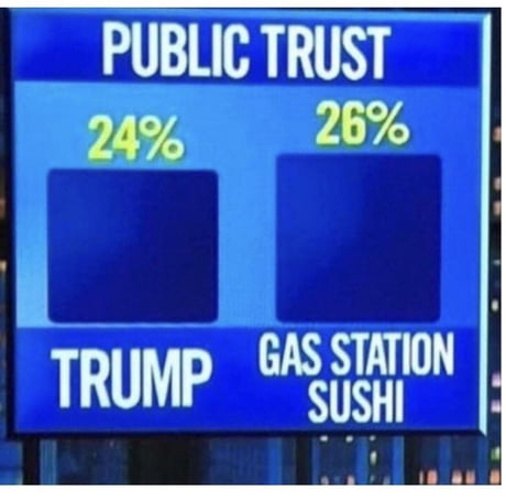 ReallyAmerican1's tweet photo. OUCH. https://t.co/7lfLzElGLX