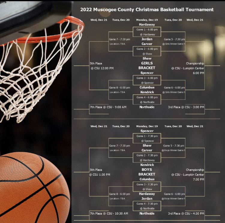 Jeff Battles tweet media