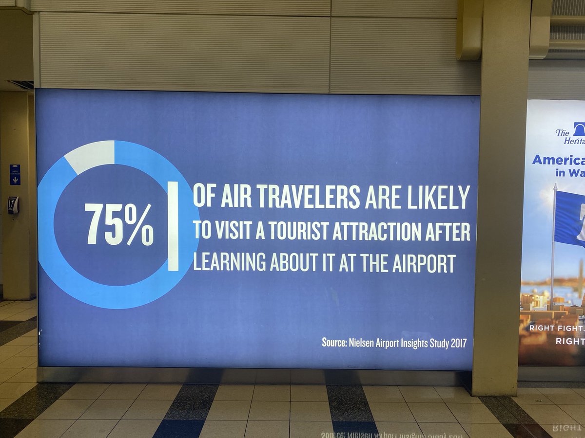 Nested probability operators in the wild