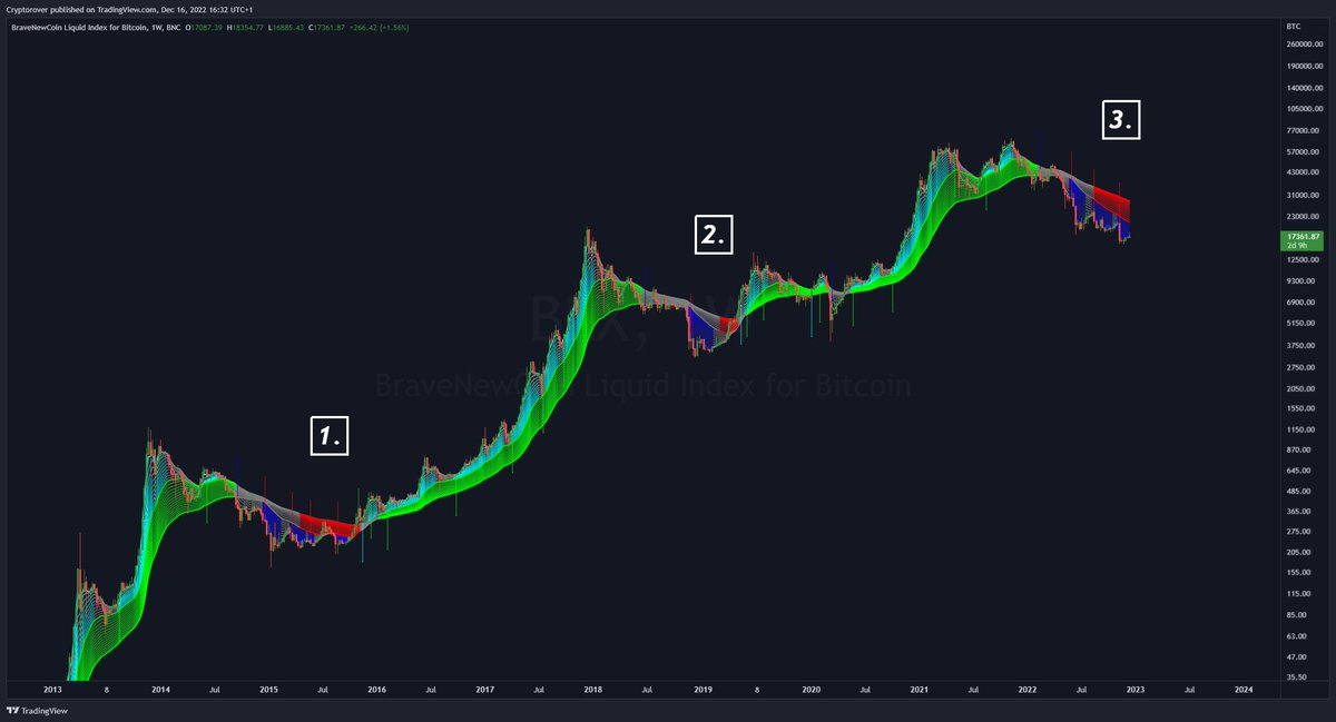Crypto Rover tweet media