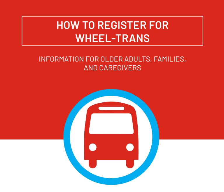 Sinai/UHN Healthy Ageing and Geriatrics Program on Twitter "Wheel