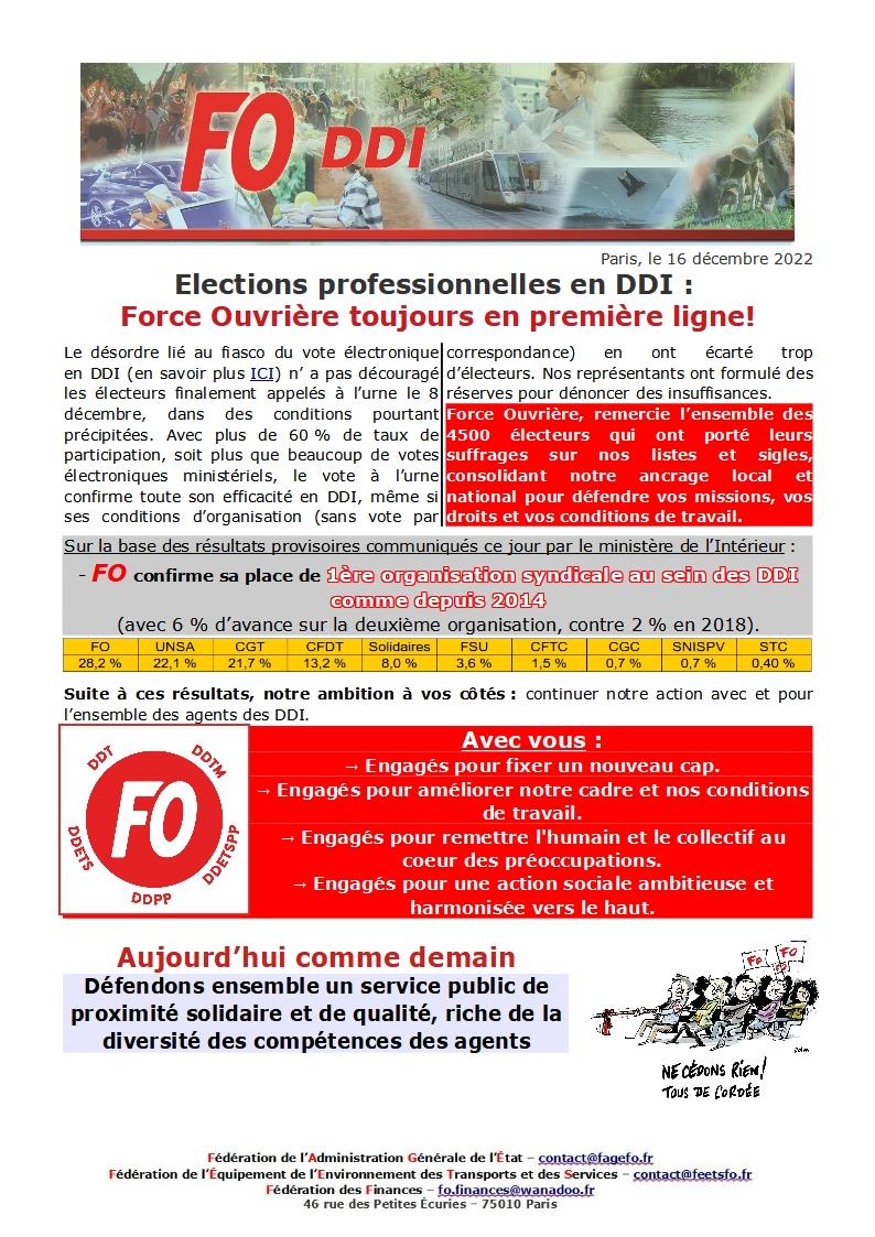 ddi_fo's tweet photo. Elections professionnelles en DDI : Force Ouvrière toujours en première ligne!
https://t.co/4ZR3tOPCtK https://t.co/akrh2DNJvV