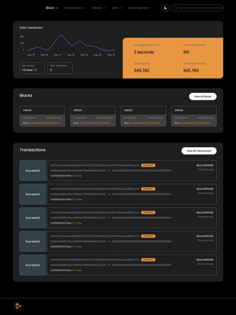 Proof Of Inu tweet media
