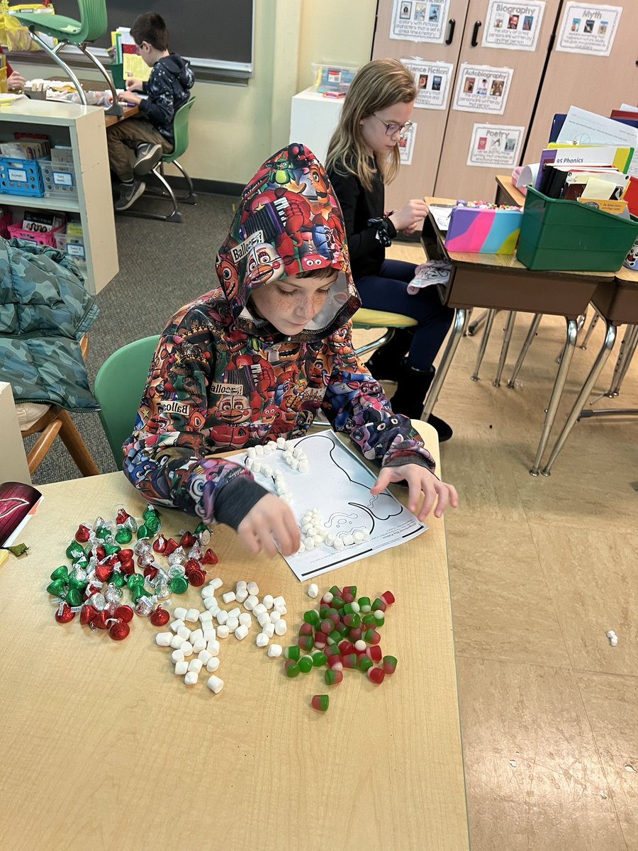 graham3rd's tweet photo. Finding the area and perimeter of a gingerbread man with fun treats! https://t.co/LtVELY17fe