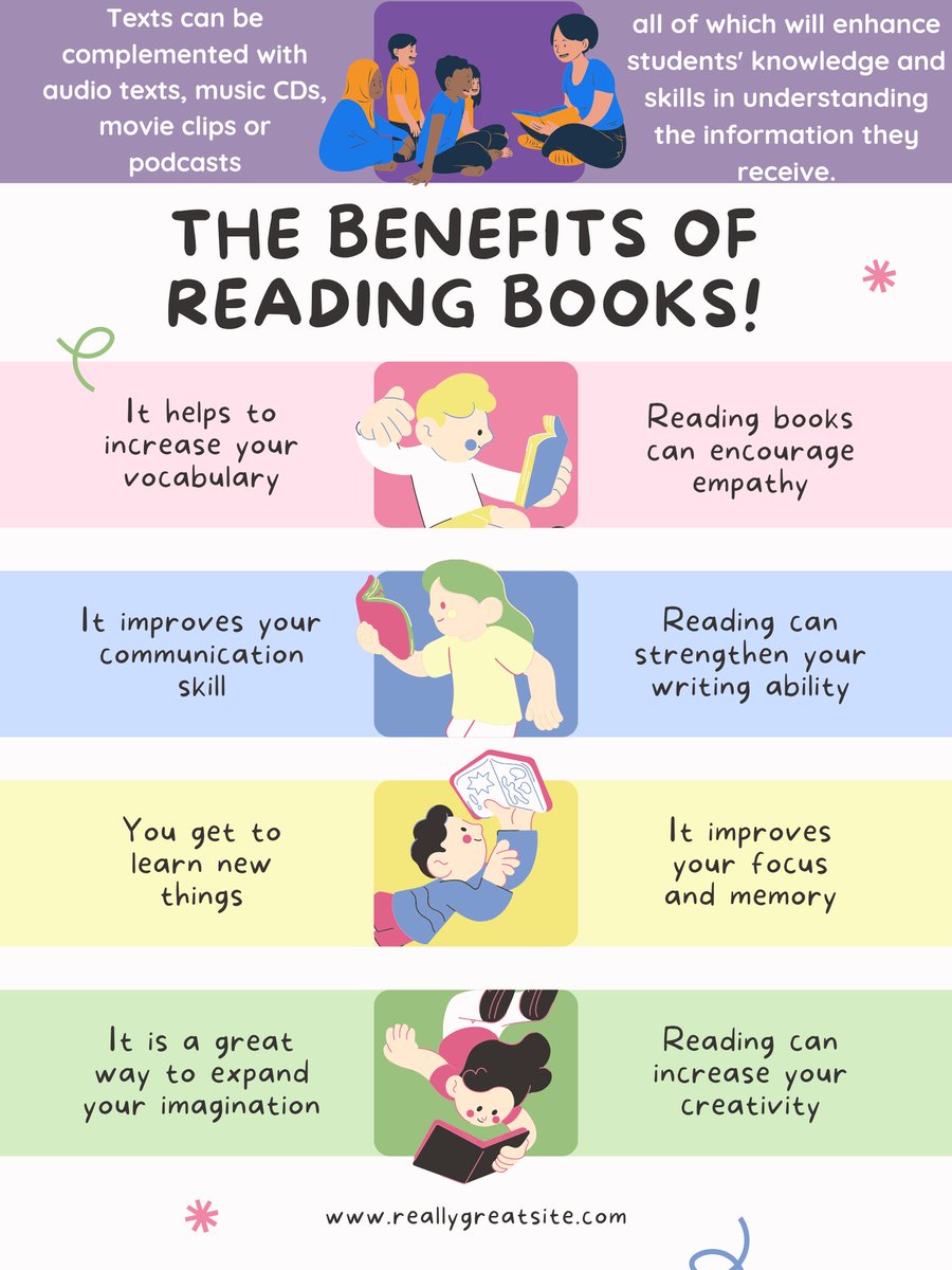 Paula_Rodri21's tweet photo. #ApproachesToUsingLiteratureInTheELTClassroom. Literary texts provide opportunities for different classroom experiences and can appeal to students with different learning styles. @ItzaFM #ENSJ #EFLit @ensjedumx #Normalistas https://t.co/qgtVqrTQcg
