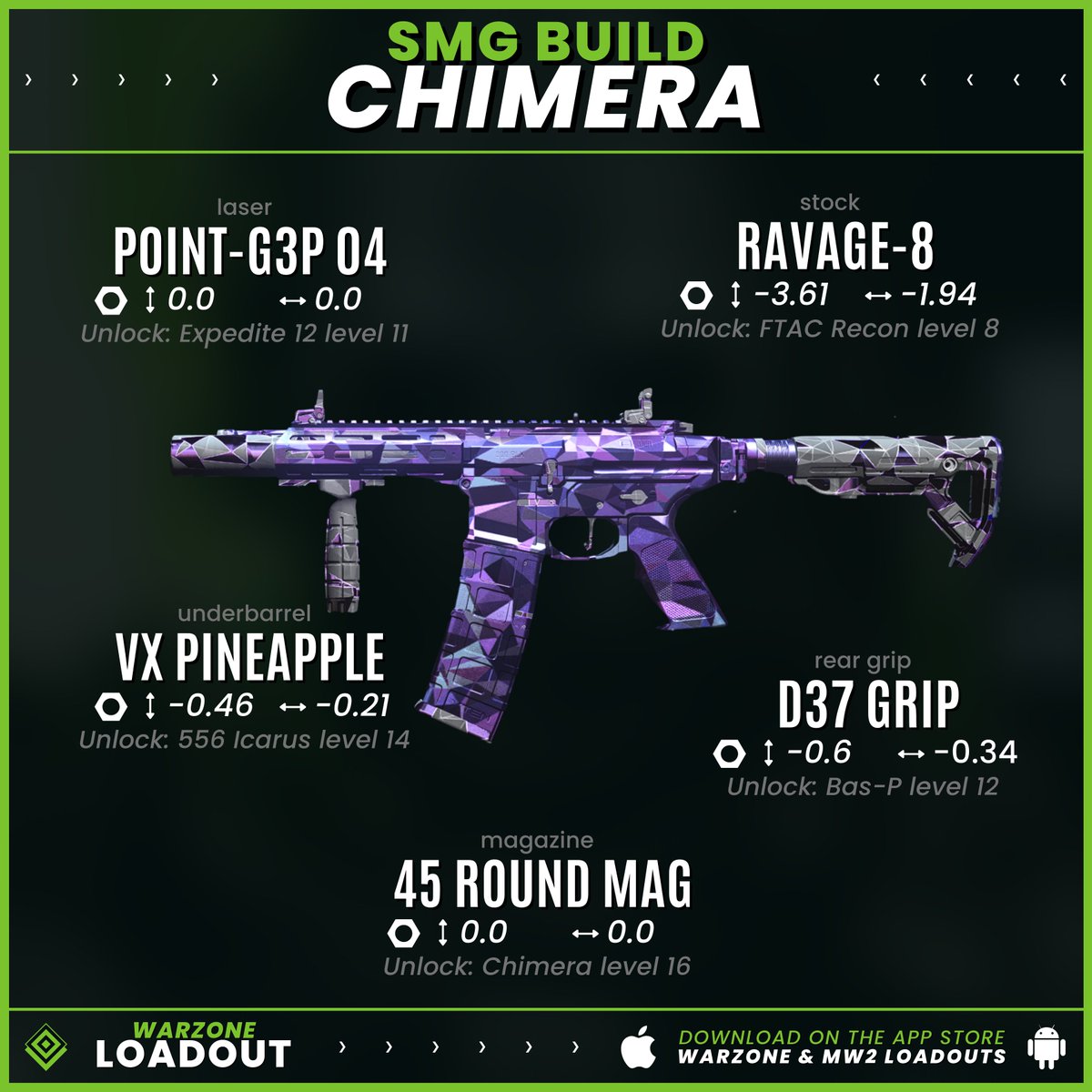 CODMunity tweet media