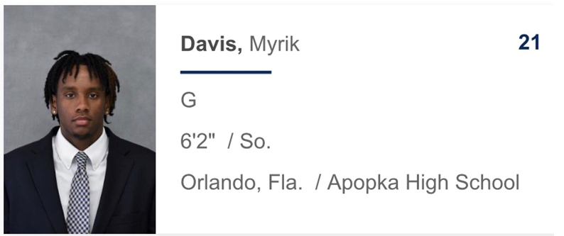 Myrick Davis <a href="/myrik_davis3/">Myrik Davis</a>  is a redshirt freshman at <a href="/WarnerU_MBB/">Warner University Men's Basketball</a>
After playing in their JV program, Myrick was promoted more quickly than anyone they've ever had.  Now he's gaining valuable varsity experience for a high-level NAIA program!!