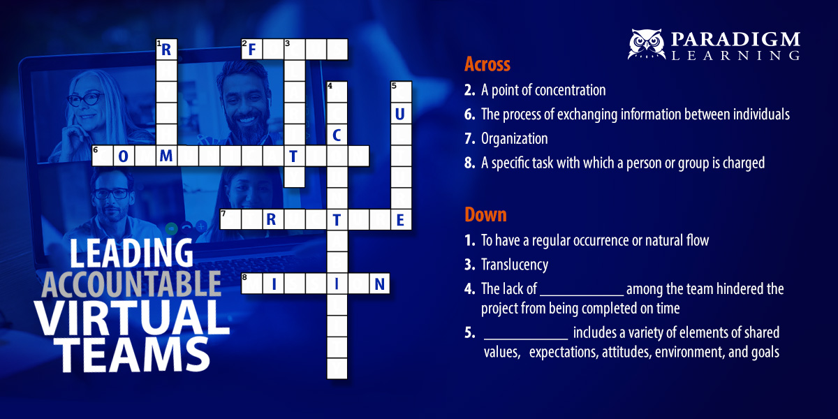 Paradigm Learning tweet media