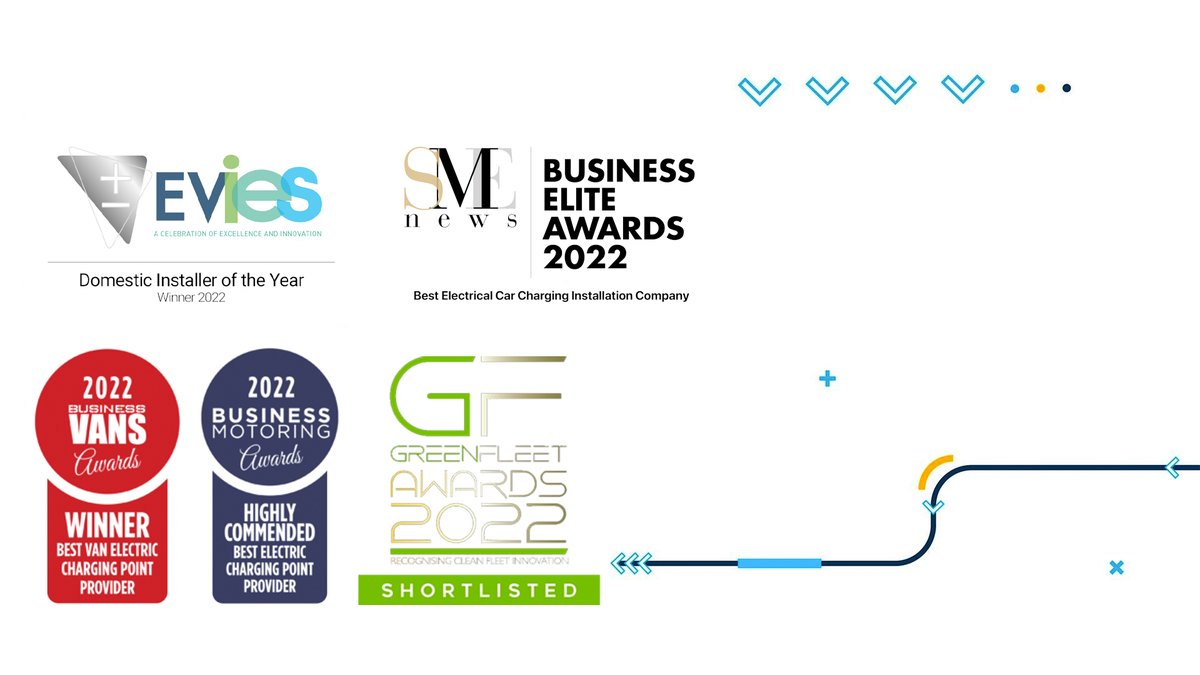 A successful 2022 🔥

What a year for awards for #TeamChargedEV 😍 3 huge wins, 1 highly commended and 1 shortlist 👏

We're over the moon that our work has been recognised industry wide this year, and next year we're aiming for even more 💪