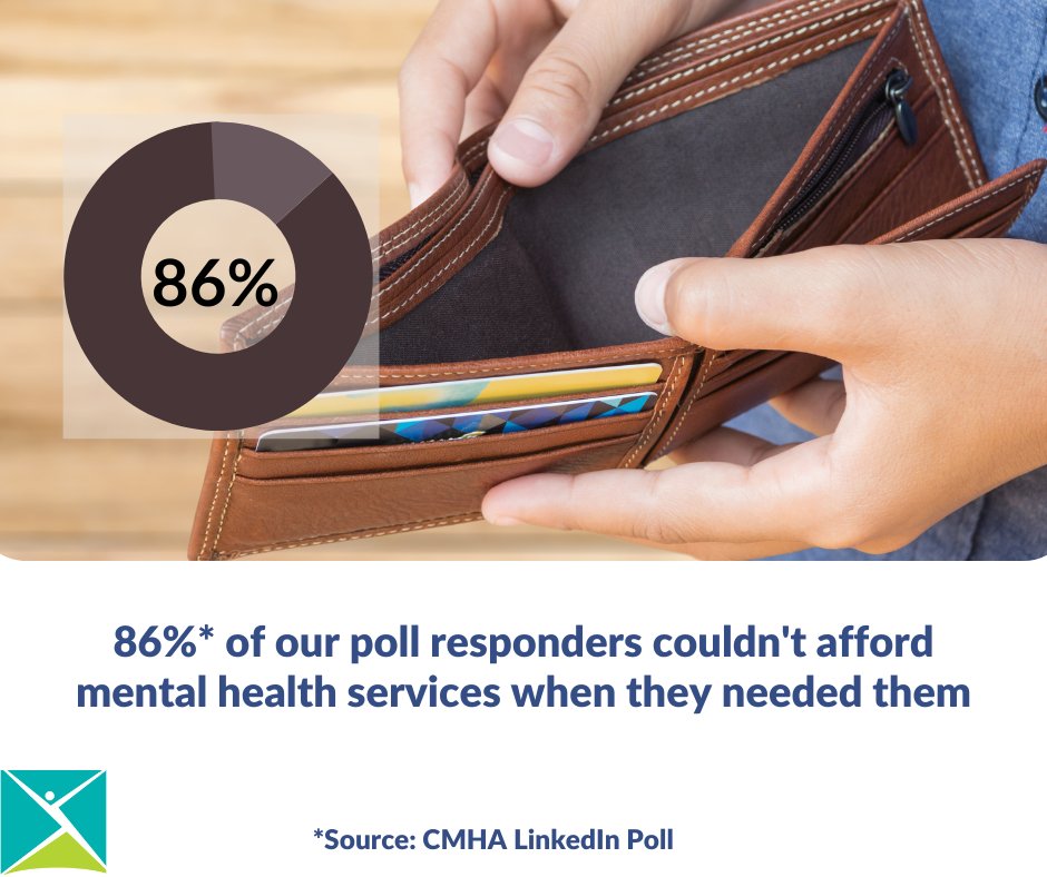 CMHA_NTL's tweet image. 86% of poll respondents couldn’t afford #mentalhealth services when they needed them. You can change that for the future.

Sign the petition to Prime Minister, @JustinTrudeau,  to take action and #actformentalhealth.

actformentalhealth.ca