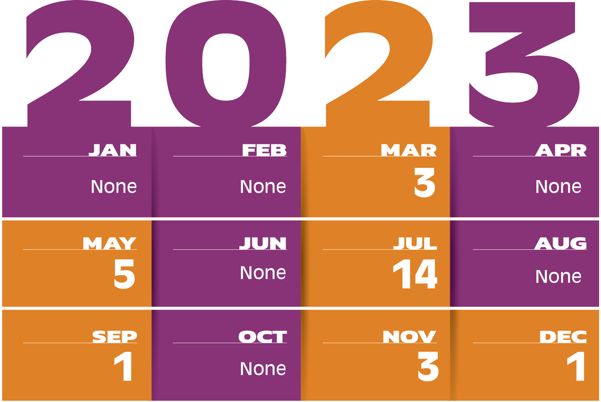 DowntownKazoo's tweet photo. In 2023, the @KalamazooArts #ArtHop will be reduced in frequency from monthly to every other month.  Art Hop had been held monthly for about the past 20 years.

"We have decided to remove the [$50] participation fee for businesses to host artists."

https://t.co/pP3T9sCwBa https://t.co/fonZSTXyvX