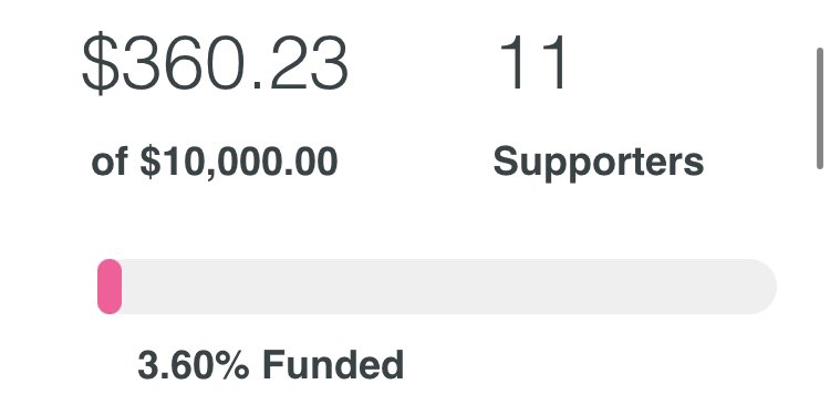 Y’all are awesome—look at those new donations rolling in!🙌 Your support is what enables us to pay every single contributor to the site while keeping all of our articles free from paywalls. Let’s keep it going! icareifyoulisten.com/donate/