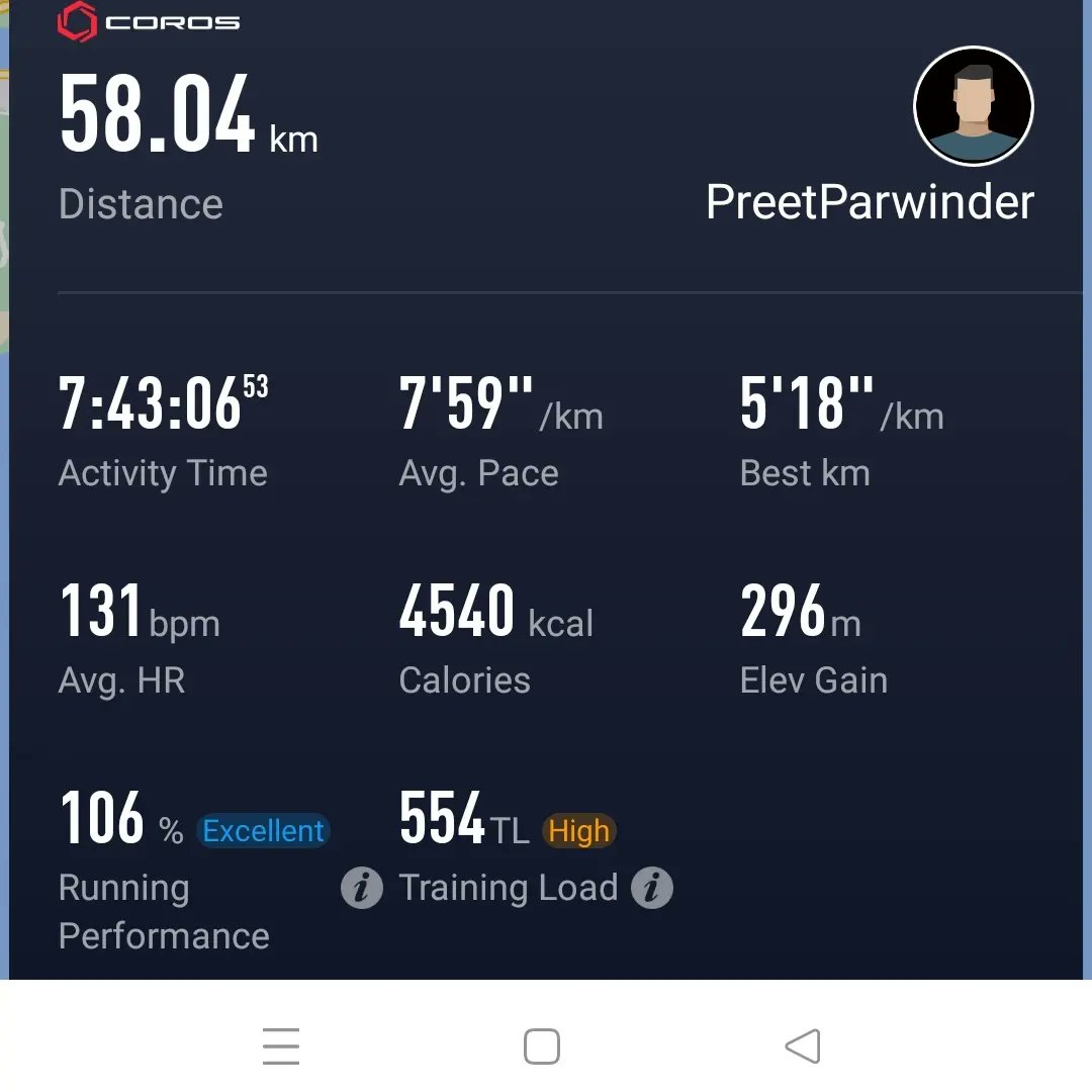 preetparwinder2's tweet photo. Day 39 Golden Quadrilateral Run
#runforacause #preetparwinder #teamrun2gether #MyGALF #18thkilometre #saucony #foodstrong #skineasi #runningmotivation #run #runner #running #runnersofinstagram #runway #runforgoodindia #nature #naturelovers https://t.co/F63AOEhx0u